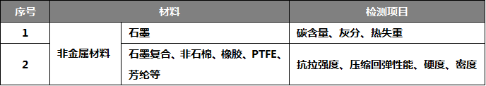 s2.png s2.png